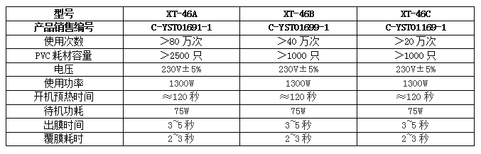 智能鞋套机(图1)